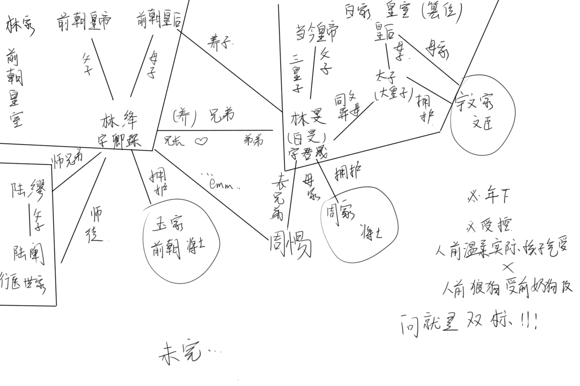 晒一下自家儿子_古风人物立绘古风平涂我要上首推原创人物原创oc绘画作品