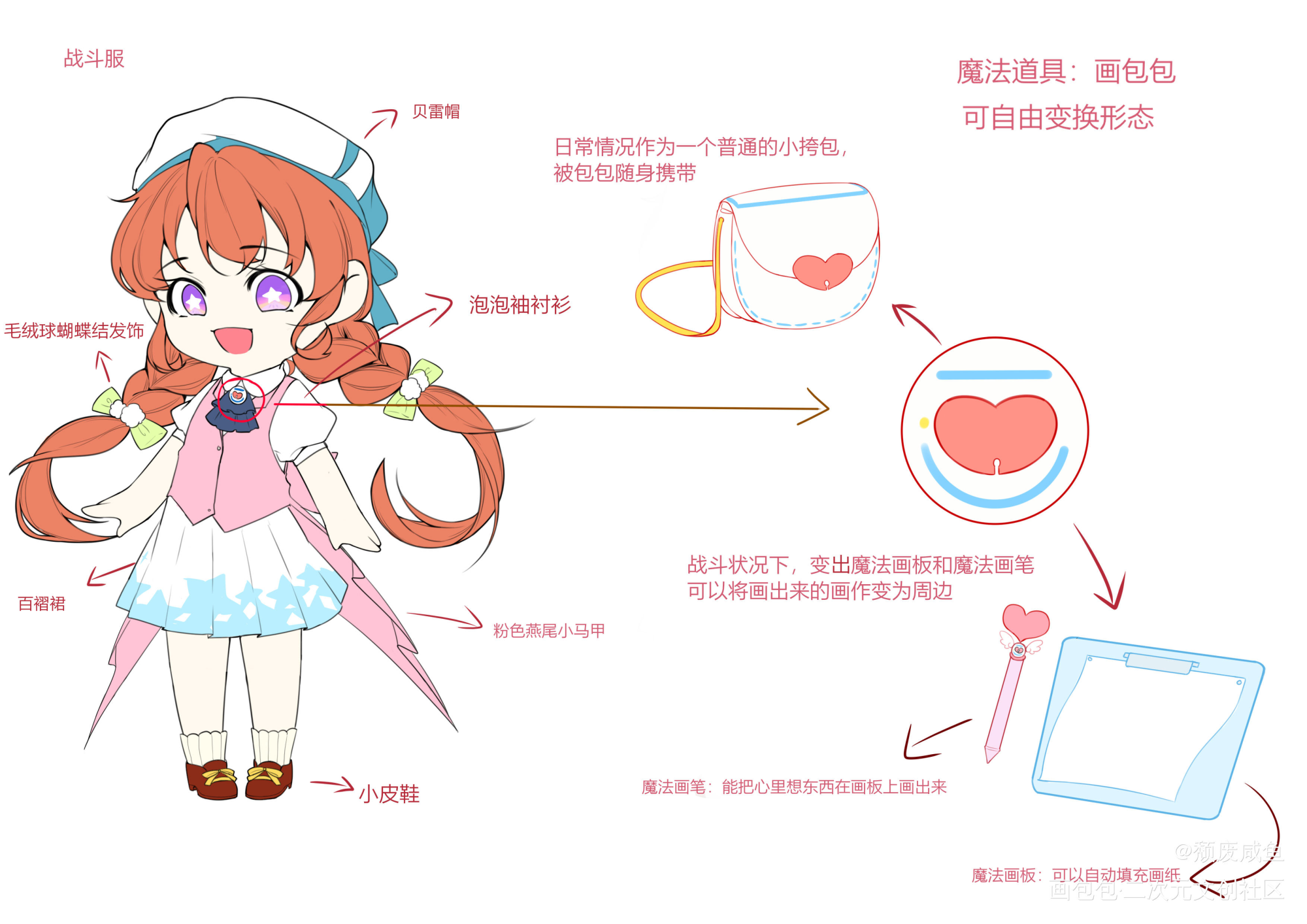魔法少女包包酱！_画包包包包Q版人设绘画作品