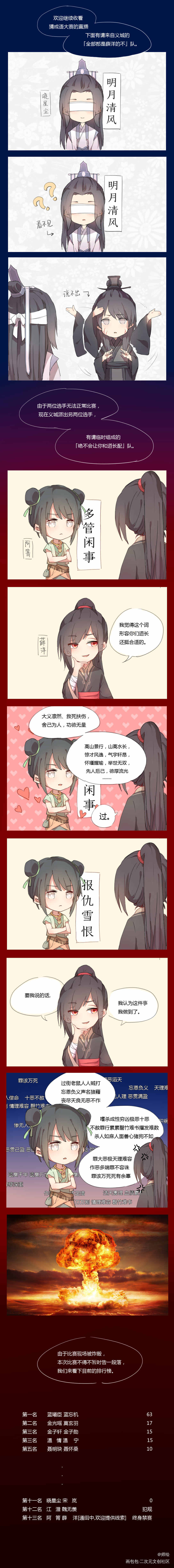 【魔道祖师】猜成语大会_魔道祖师忘羡薛洋江澄蓝忘机魏无羡Q版条漫绘画作品