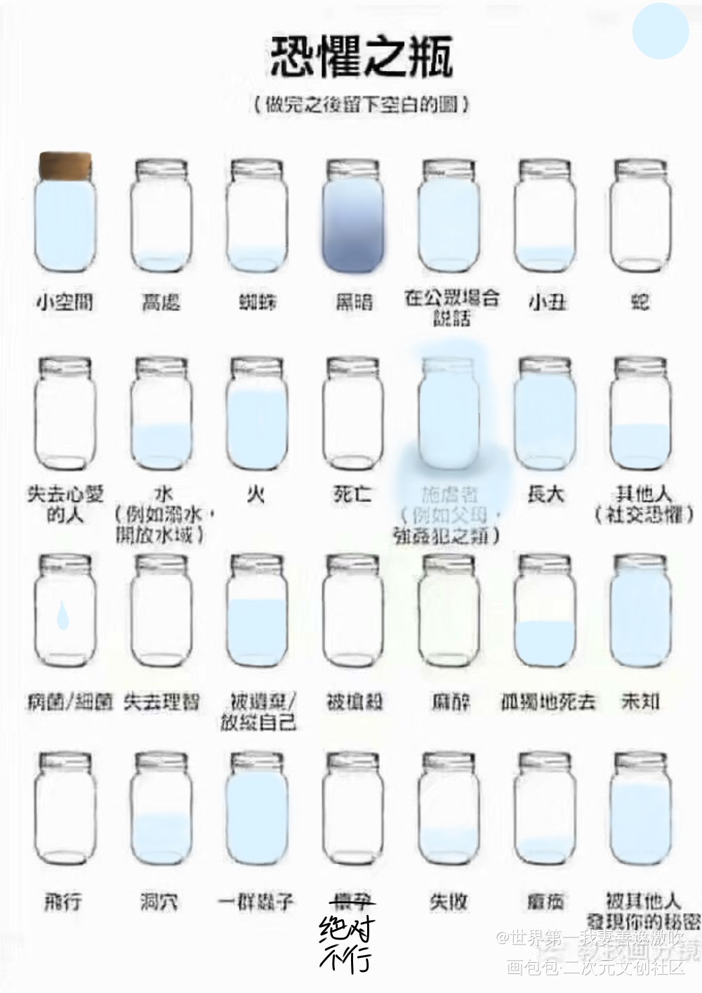 是前段时间的瓶子_瓶子恐惧之瓶绘画作品