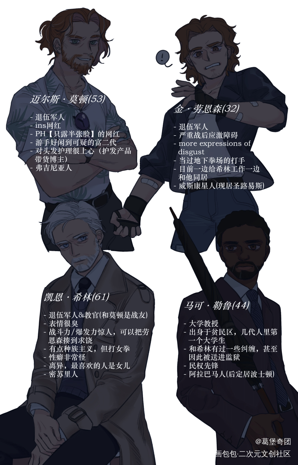把一些旧图搬过来！都是oc相关_插画bl原创人物原创oc绘画作品