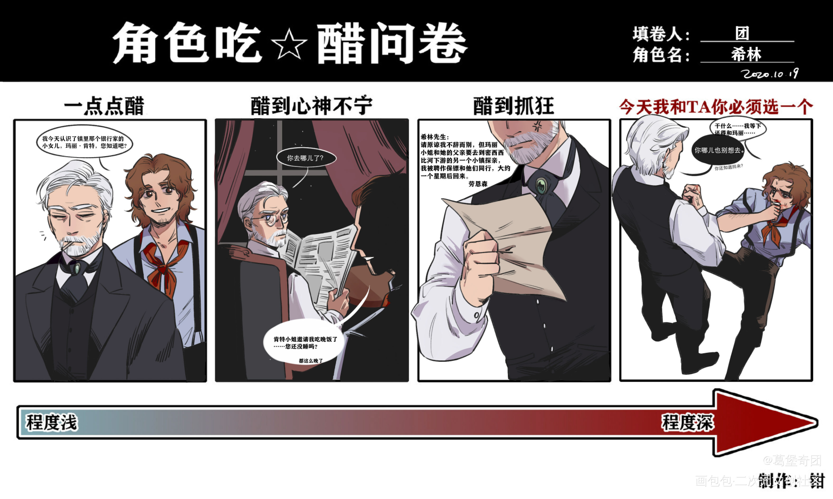 画了问卷hhh_欧美原创ococ绘画作品