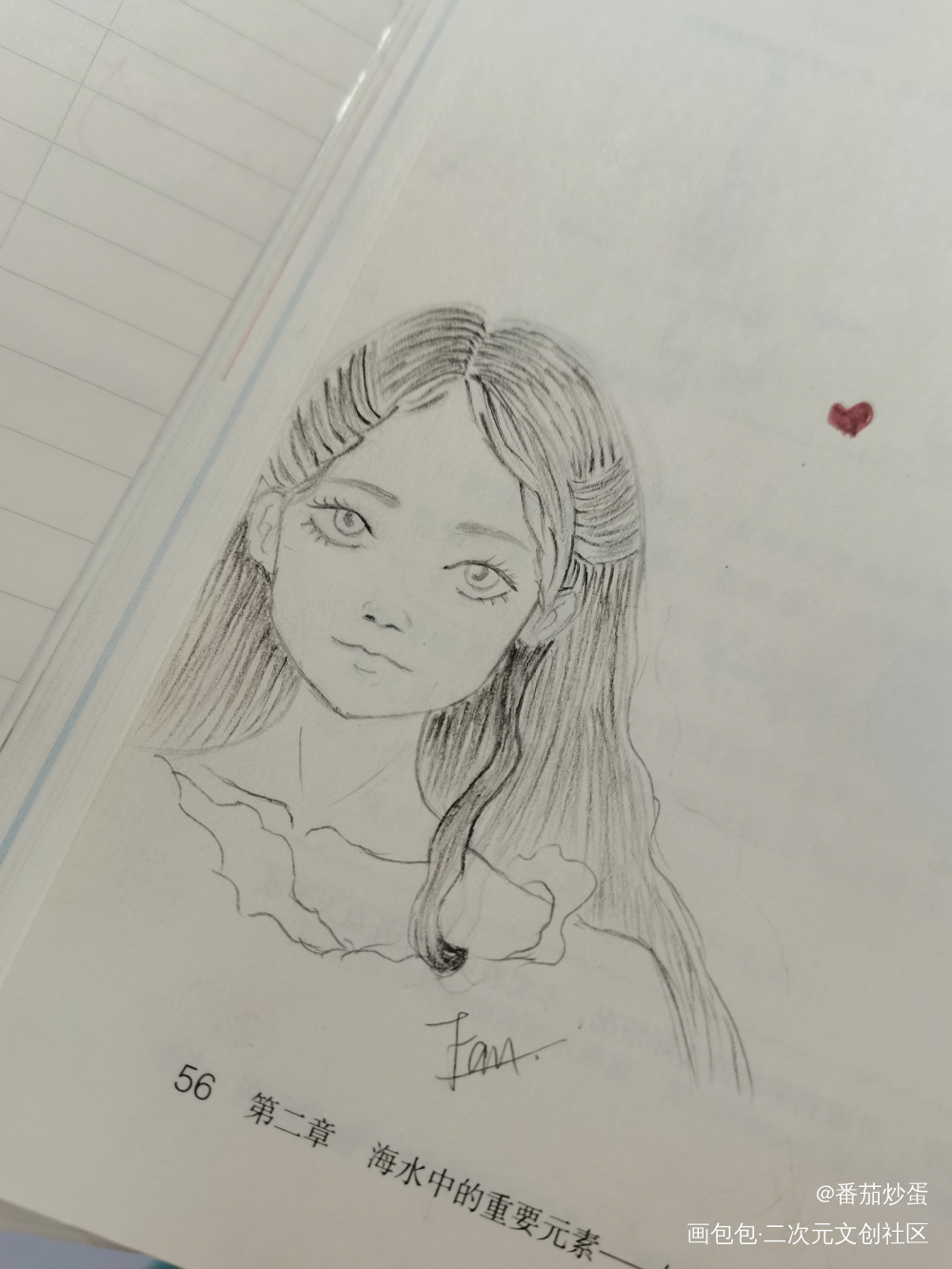 化学书上的原创系列_插画原创女头绘画作品