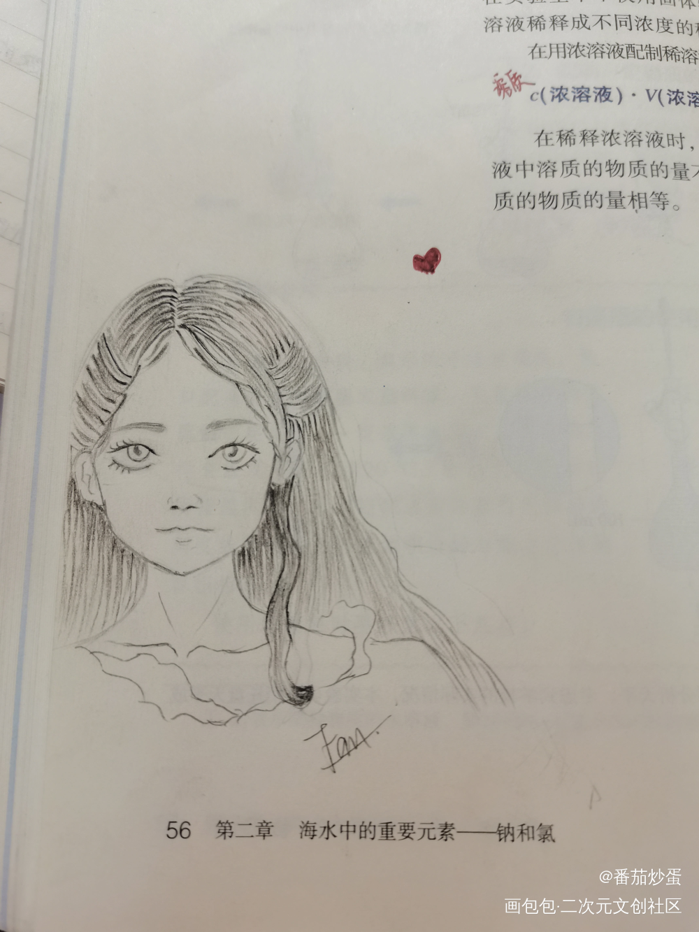 化学书上的原创系列_插画原创女头绘画作品