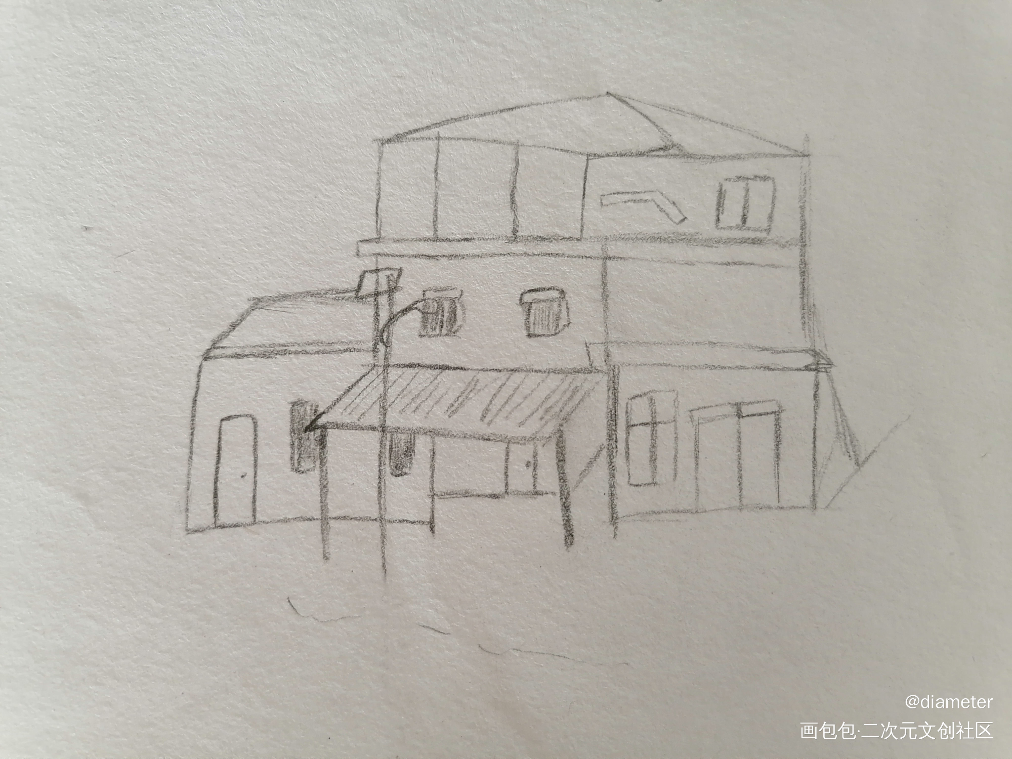 _画画绘画作品