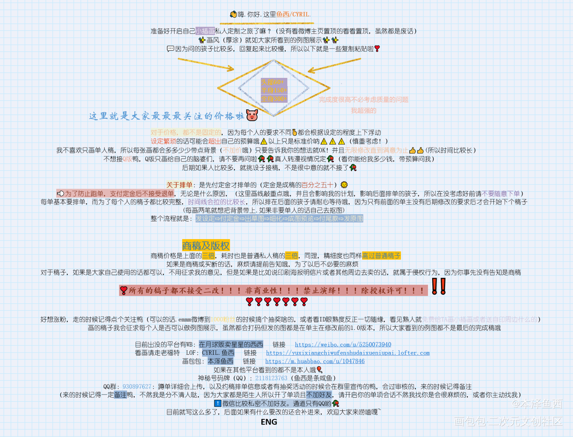 发个小合集啦_厚涂头像插画画师约稿原创设计原创头像原创人物约稿原创oc绘画作品