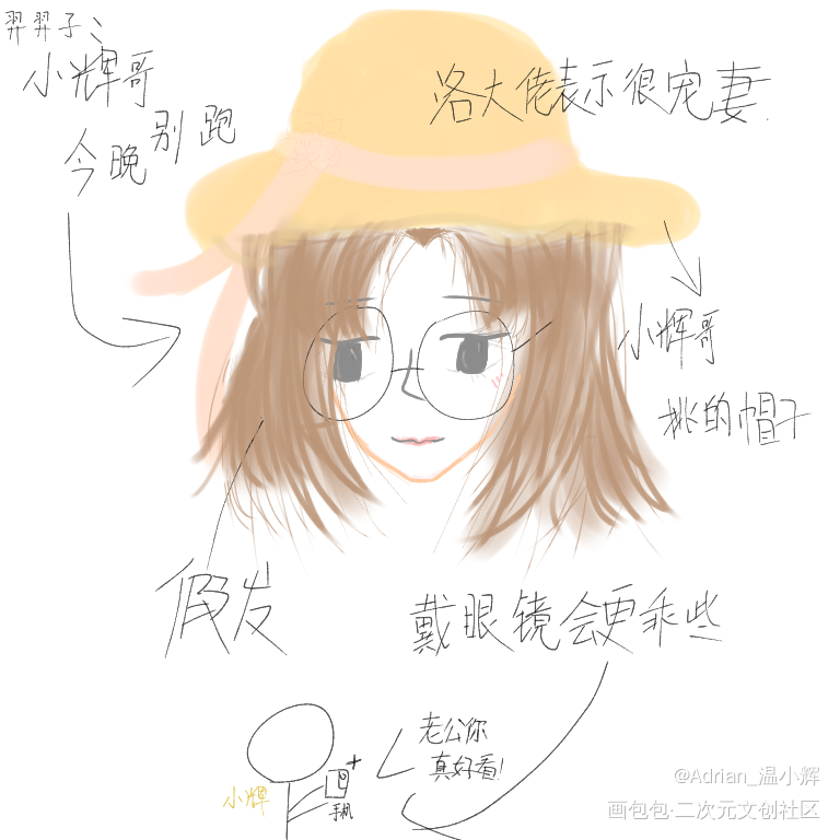 _188男团洛羿绘画作品