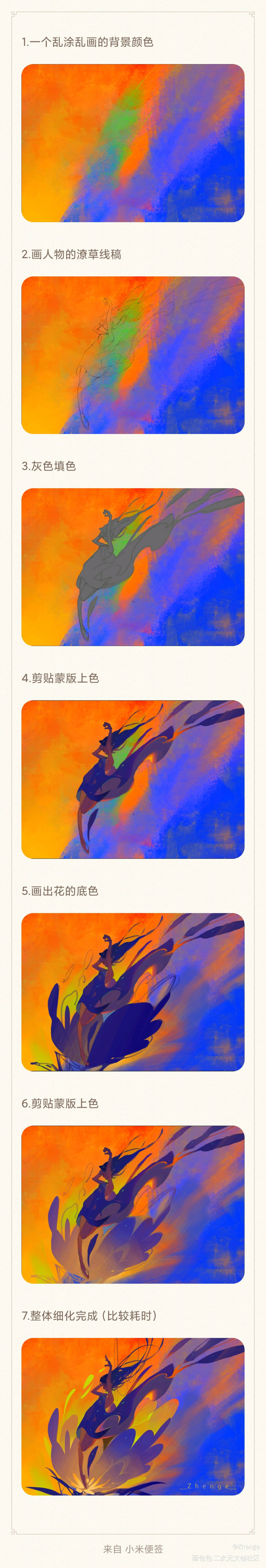 一个详细点的过程，？_色彩平涂板绘绘画绘画作品