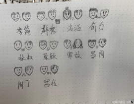随手在草稿纸上画的小小人_绘画作品