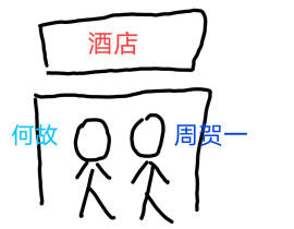 在线砸核桃_绘画作品
