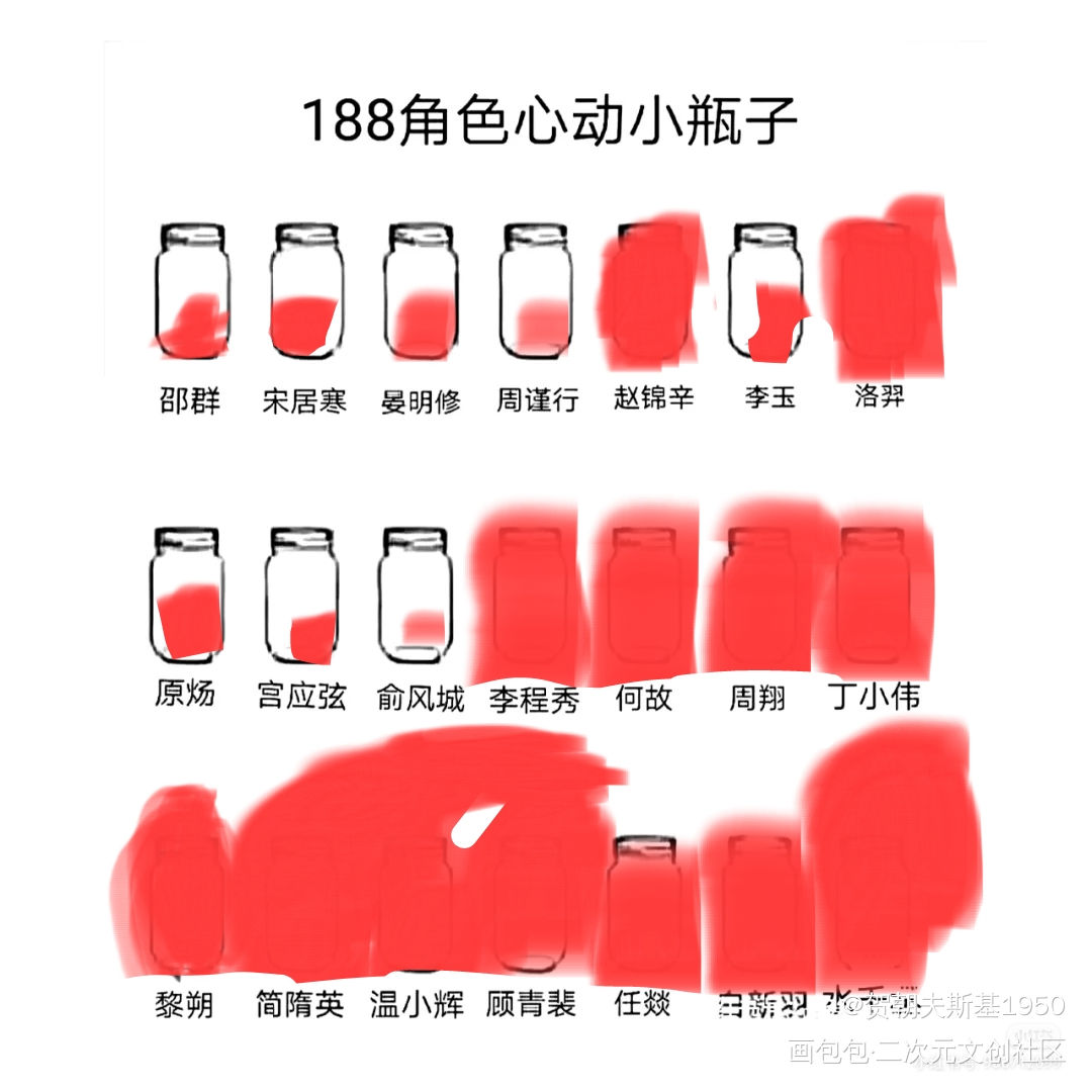 188男团小瓶子_188男团宫任晏周妹叔李简绘画作品
