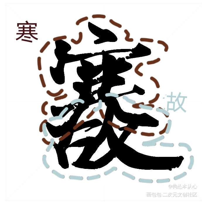 188组合字简易图解①_谁把谁当真娘娘腔你却爱着一个傻逼一醉经年188男团群秀寒故妹叔李简我要上首推字体设计组合字见字如晤绘画作品