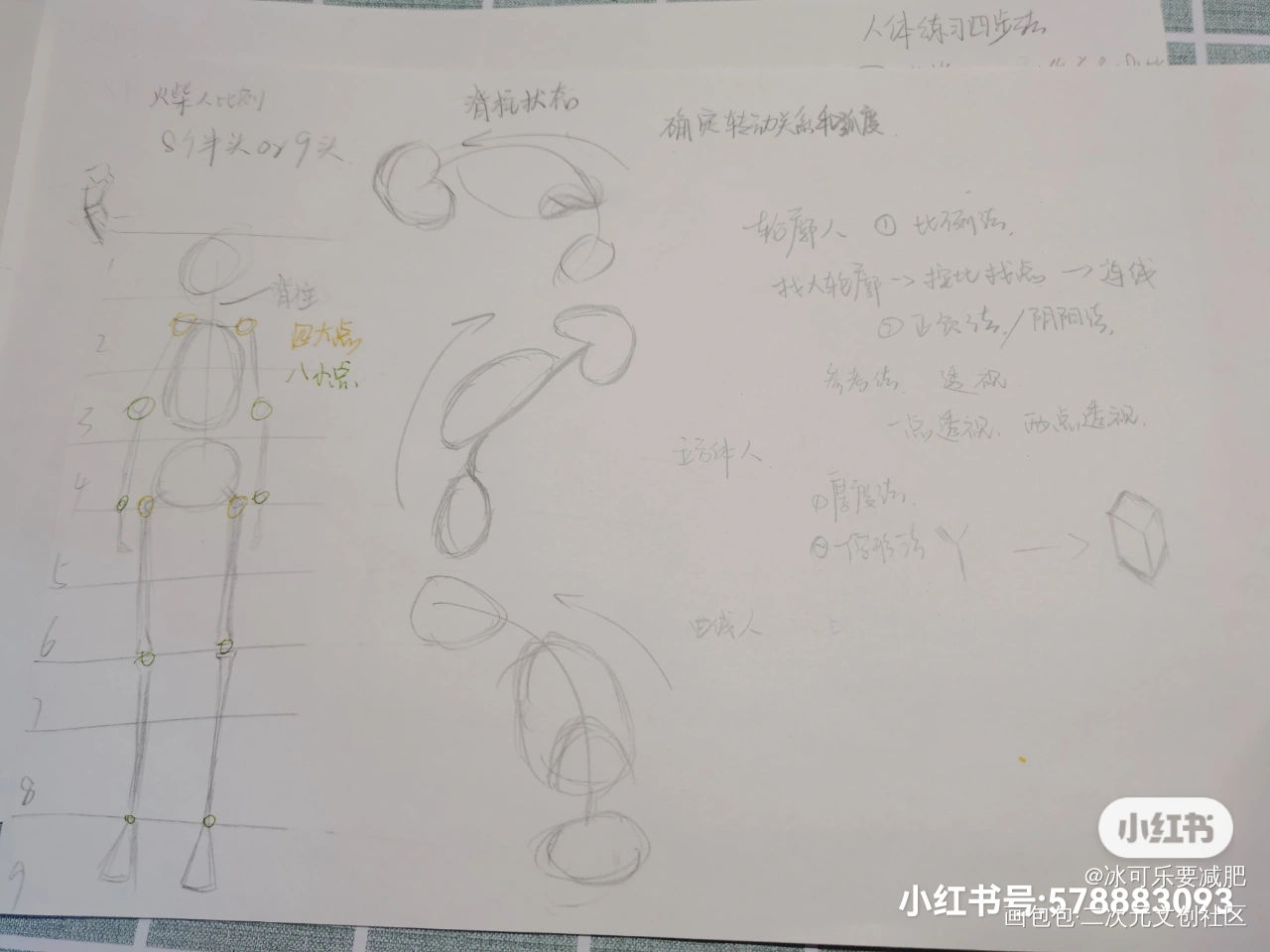 _手绘绘画作品