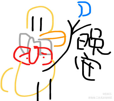 邵大鹅表情包_群秀Q版绘画作品