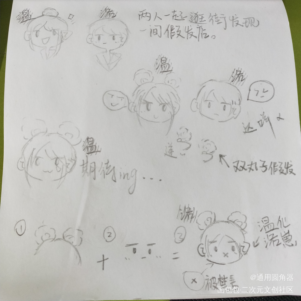 洛温婚后小剧场_附加遗产洛温绘画作品