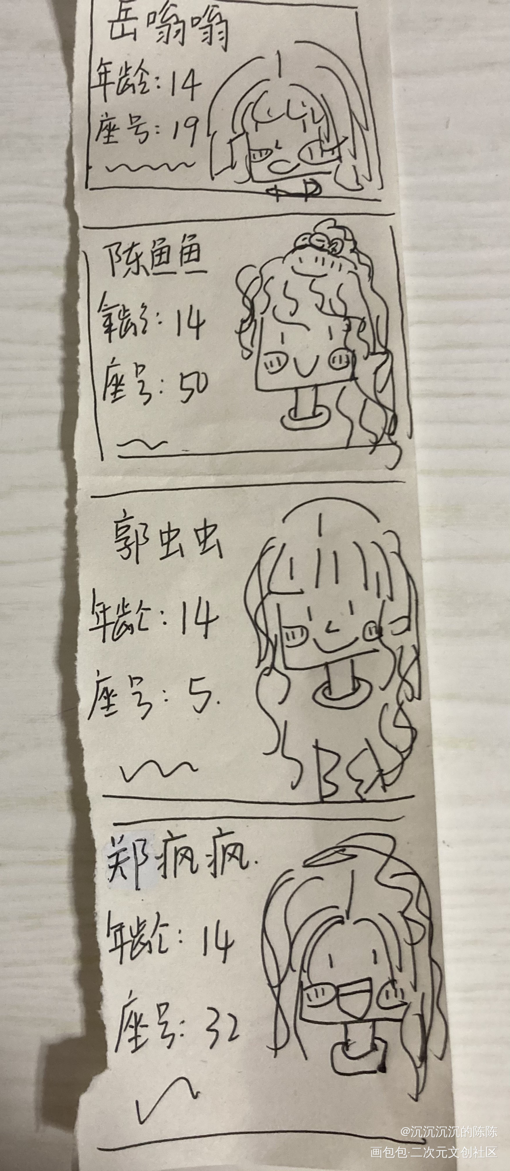 _oc绘画作品