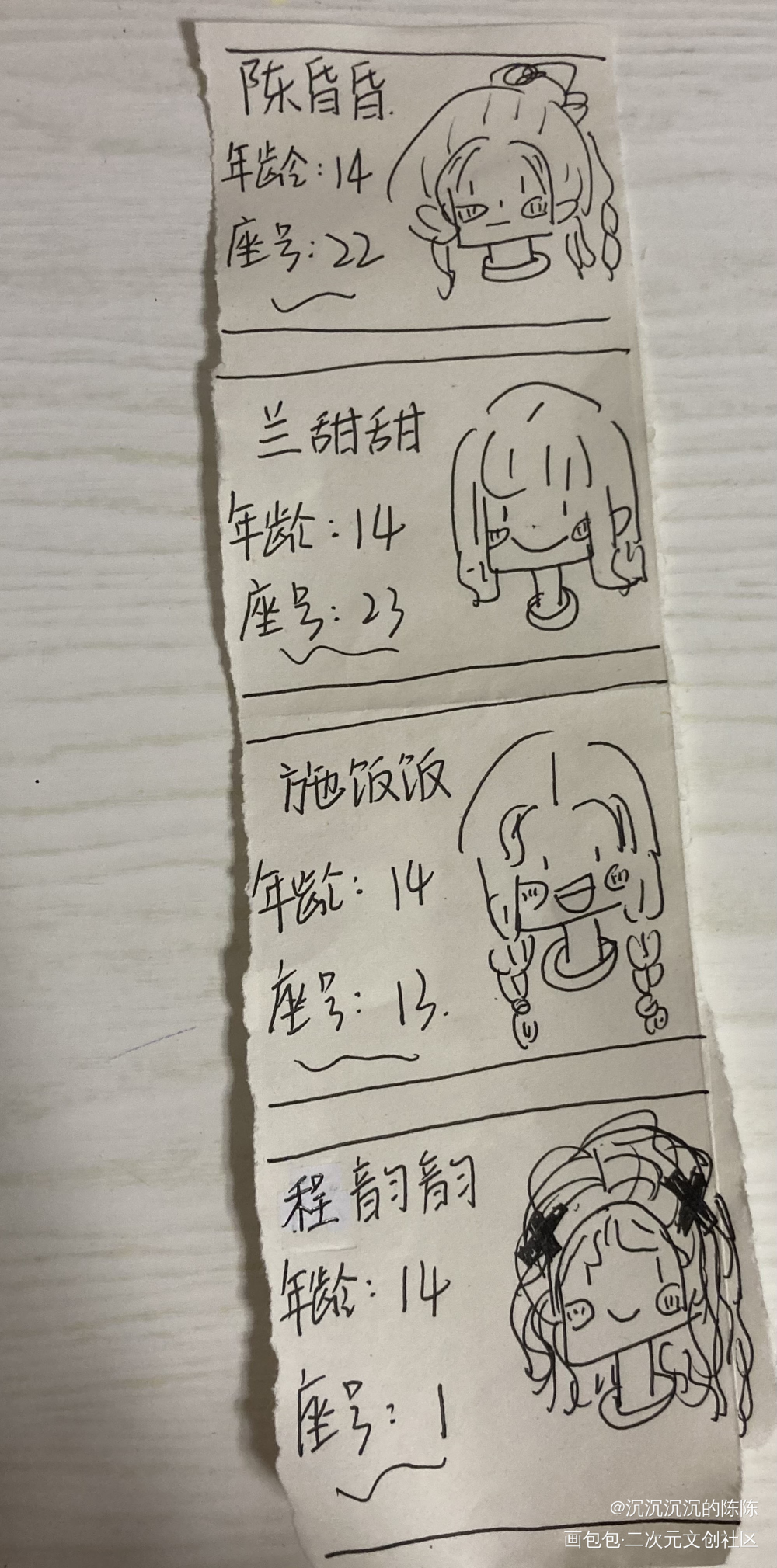 _oc绘画作品