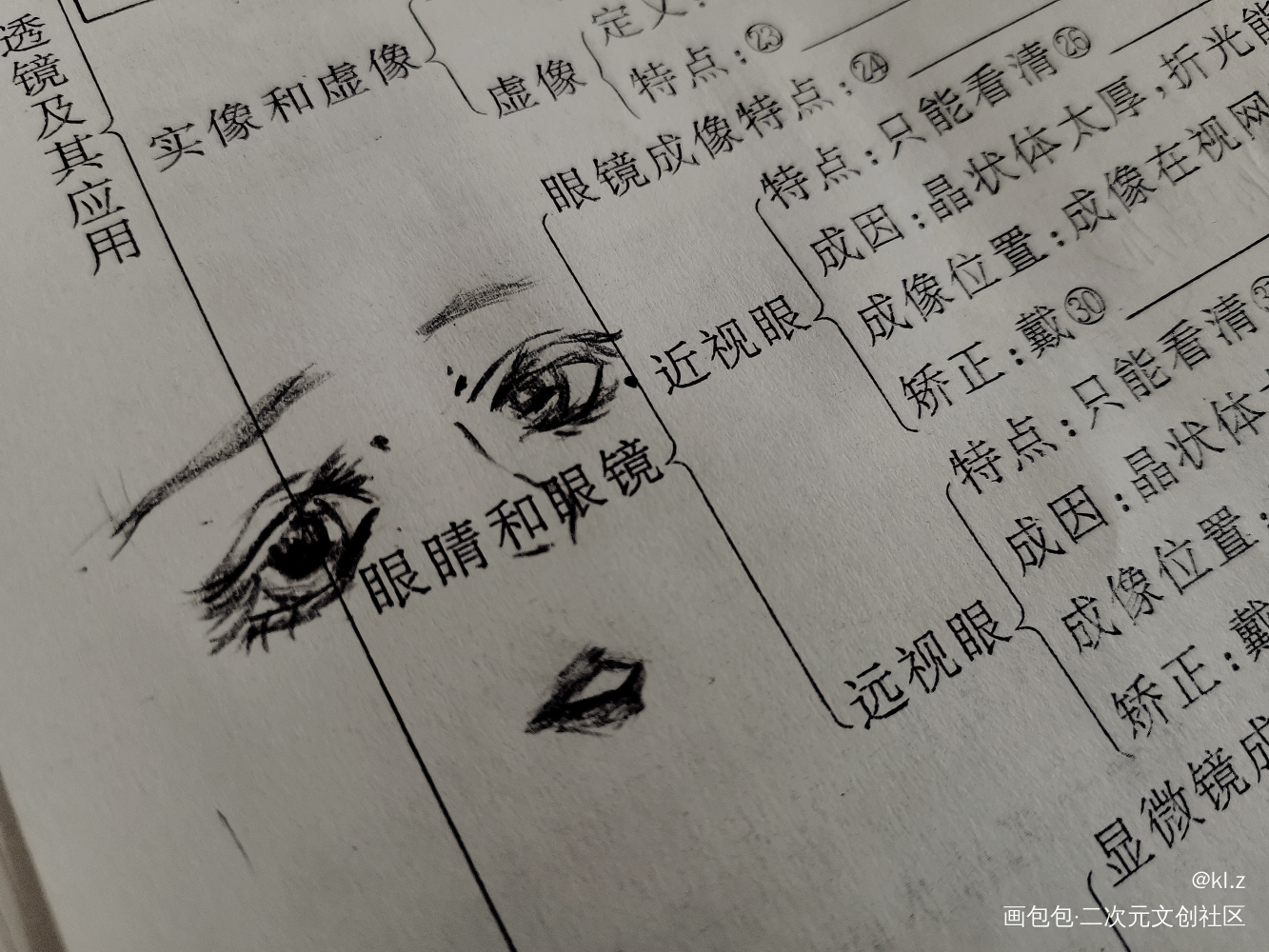 为了谷子任务_摸鱼绘画作品
