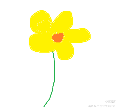 _手绘绘画作品