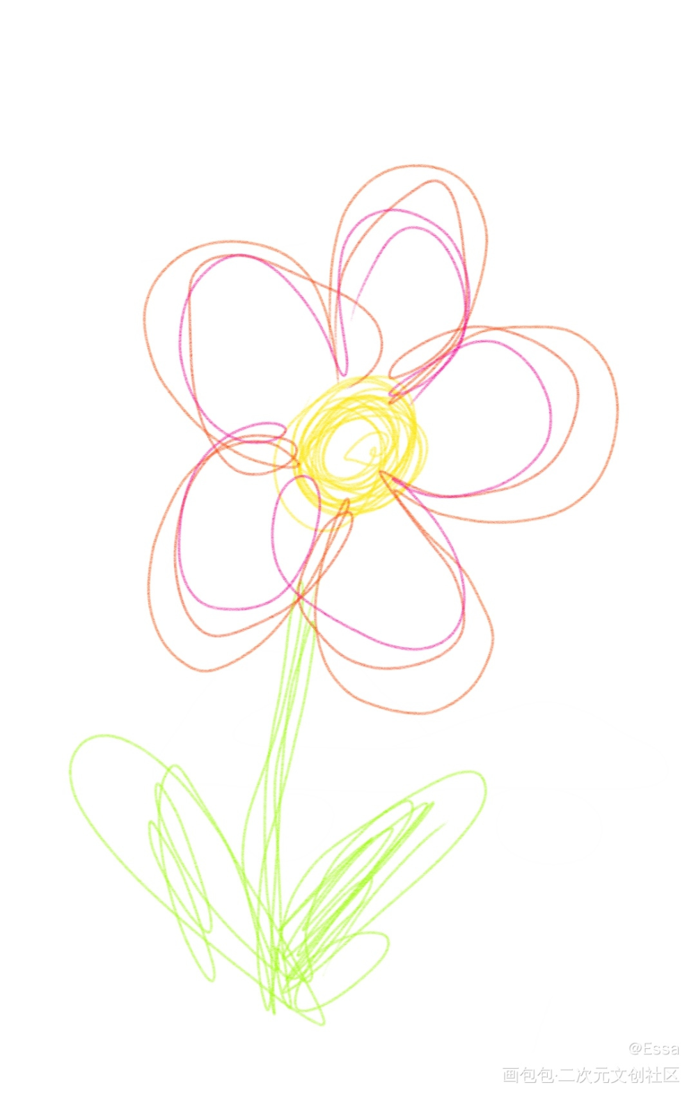 _唤醒春日主题打卡绘画作品