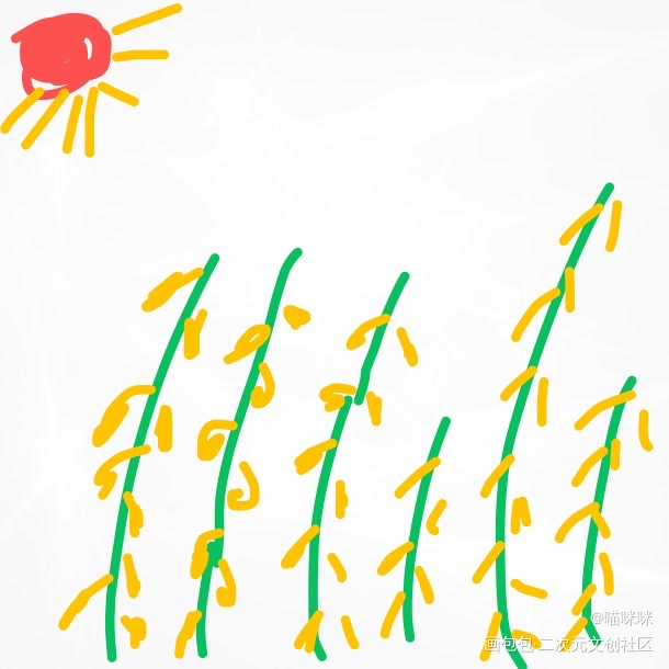 油菜花～_手写绘画作品
