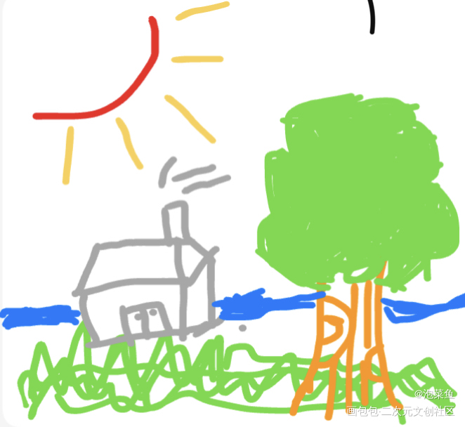 我厉不厉害_手绘唤醒春日主题打卡绘画作品