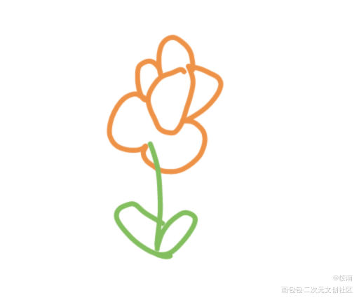 春天的花_手绘绘画作品