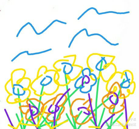 春日打卡呀！☀_唤醒春日主题打卡绘画作品