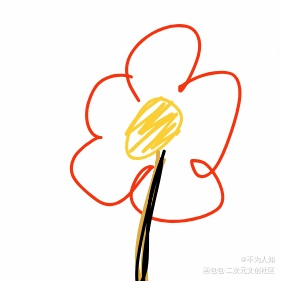 打卡第四天_手绘绘画作品