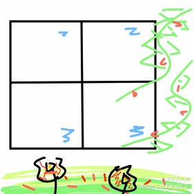 打卡第四天_手绘绘画作品