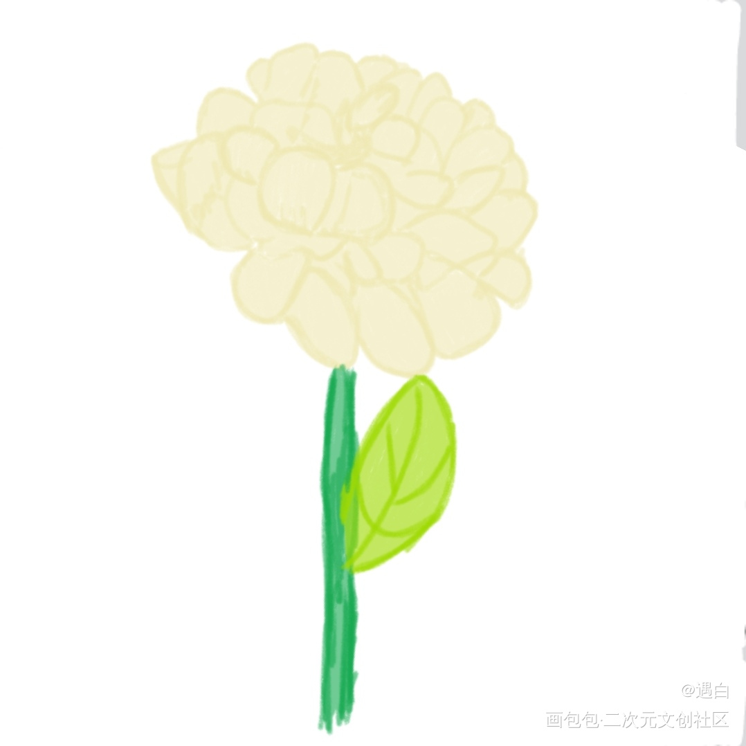 _唤醒春日主题打卡绘画作品