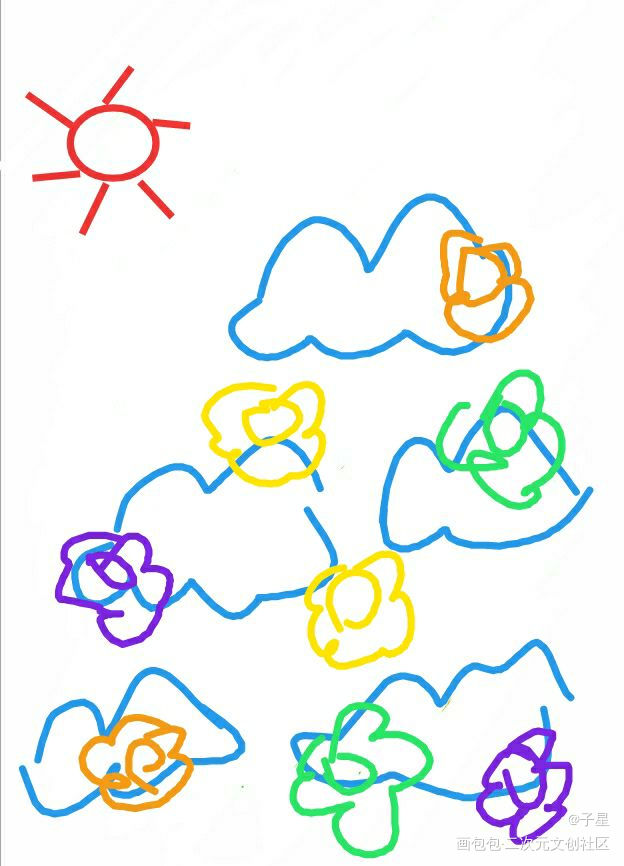 蓝天，白银和鲜花?_唤醒春日主题打卡绘画作品