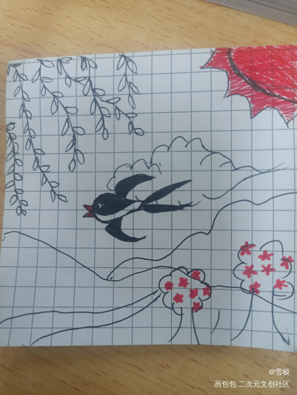 春来燕归，柳绿花红_手绘风景绘画作品