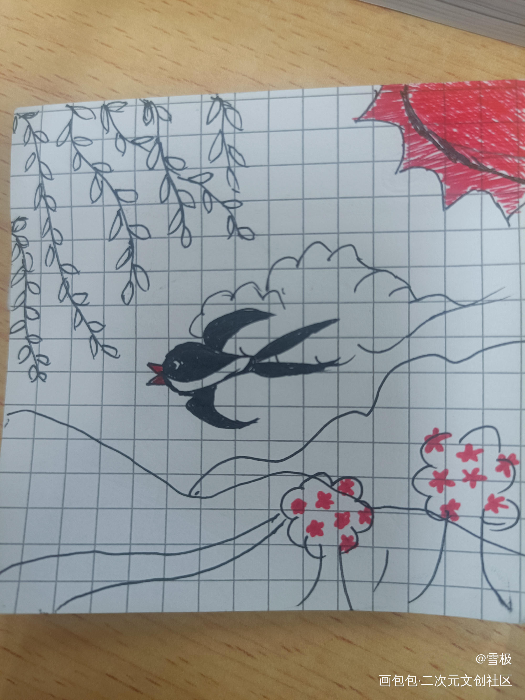 春来燕归，柳绿花红_手绘风景绘画作品