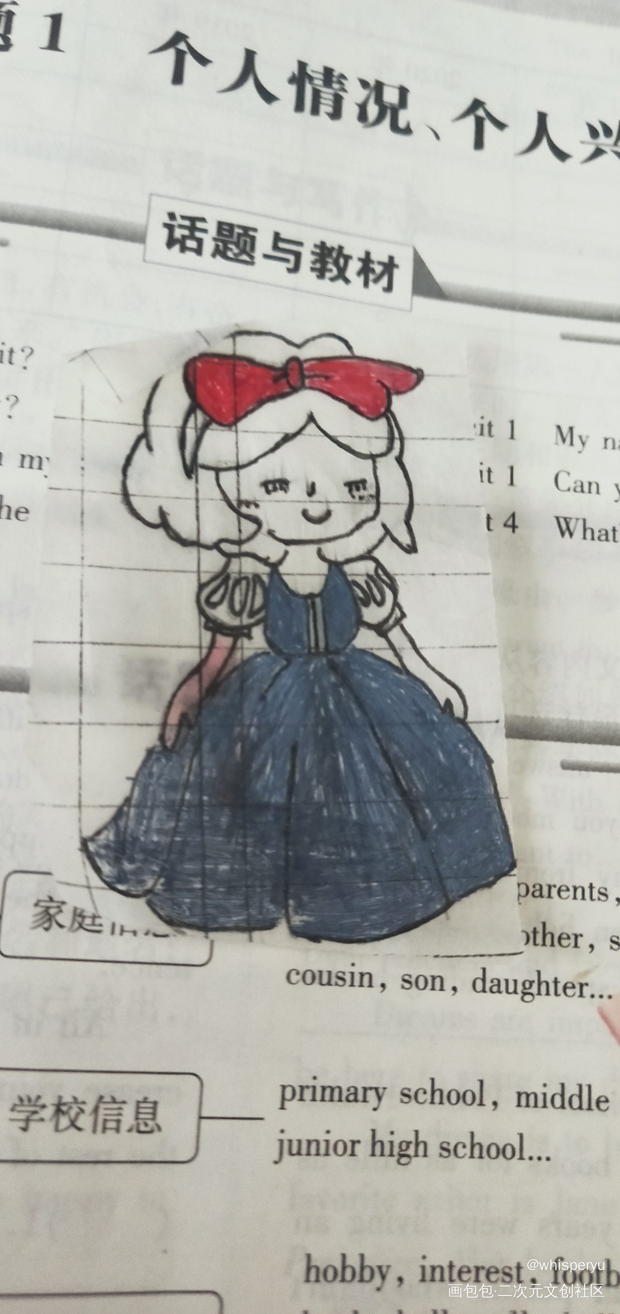 ⊙∀⊙！_手绘绘画作品
