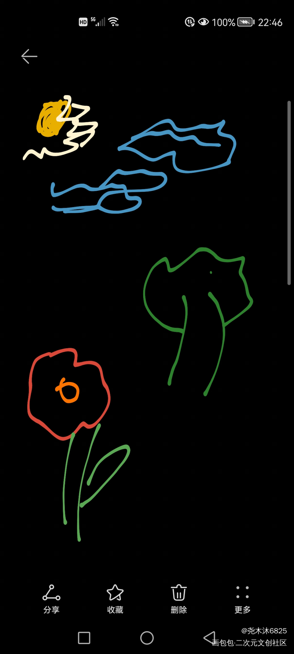 夏日炎炎_手绘绘画作品