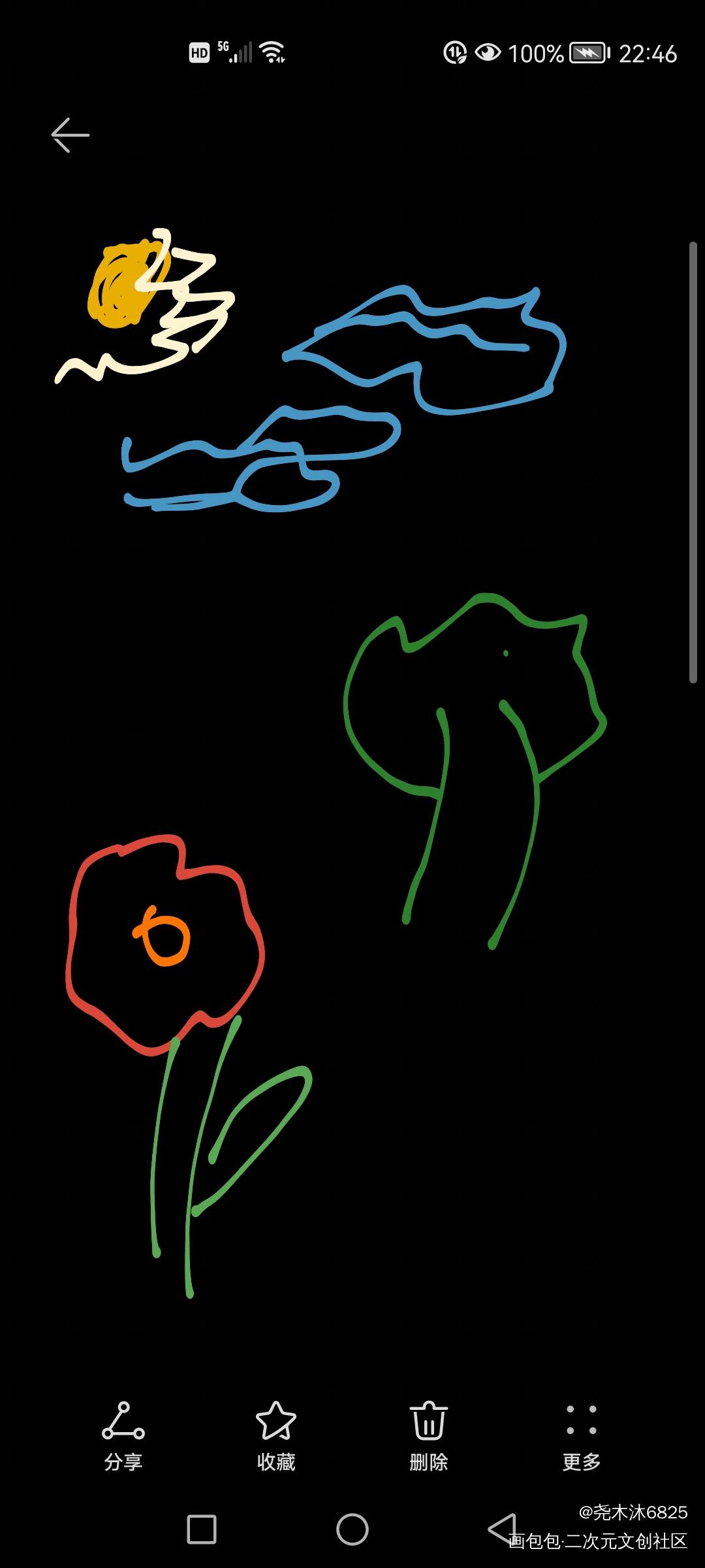 夏日炎炎_手绘绘画作品
