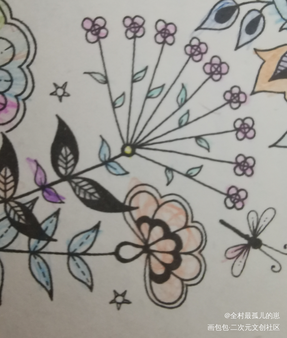 (⑉°з°)-♡(⑉°з°)-_唤醒春日主题打卡绘画作品