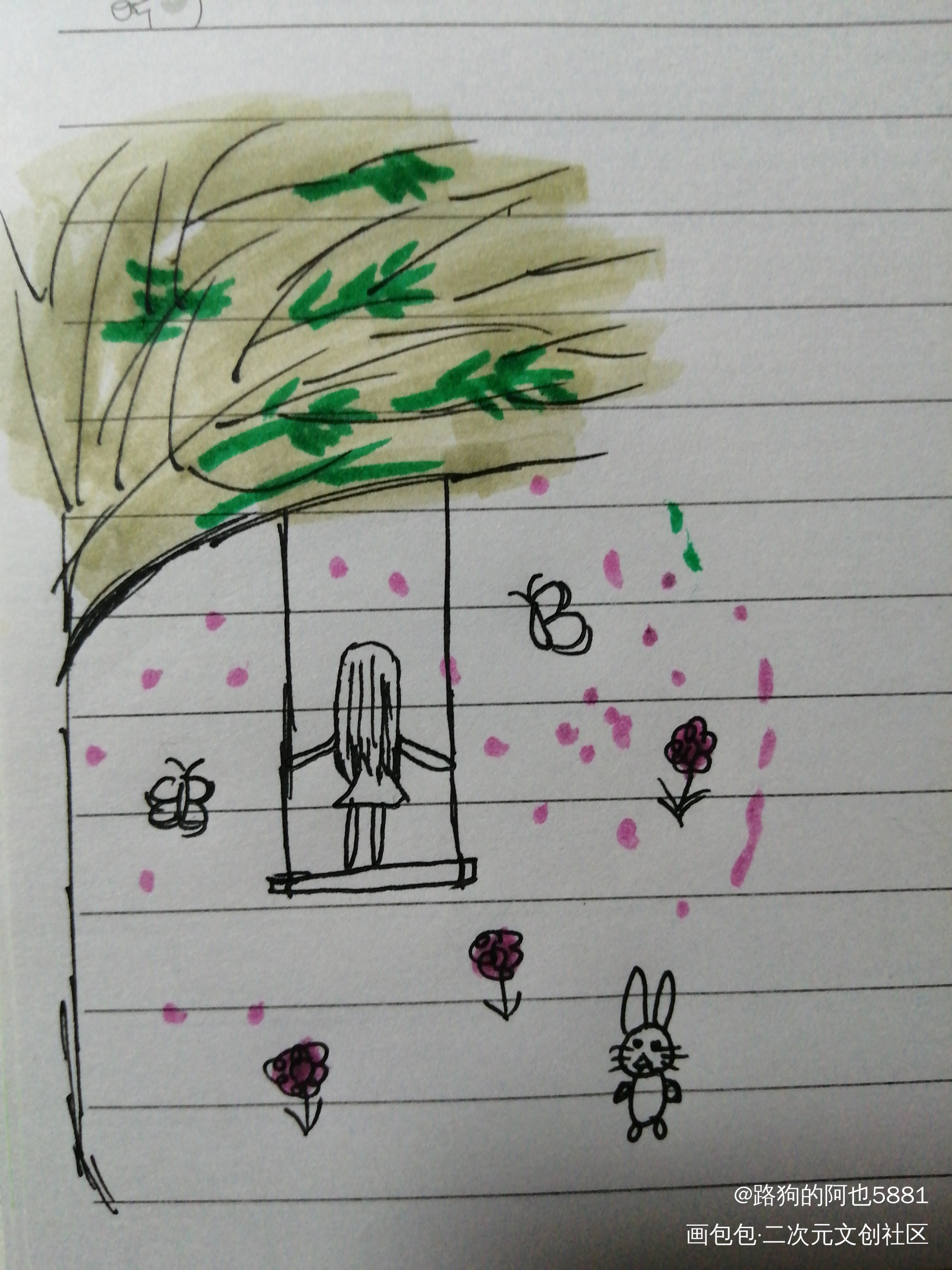 day4_手绘绘画作品