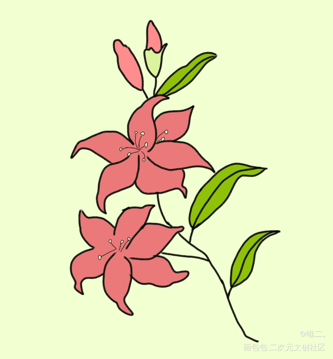 _唤醒春日主题打卡绘画作品