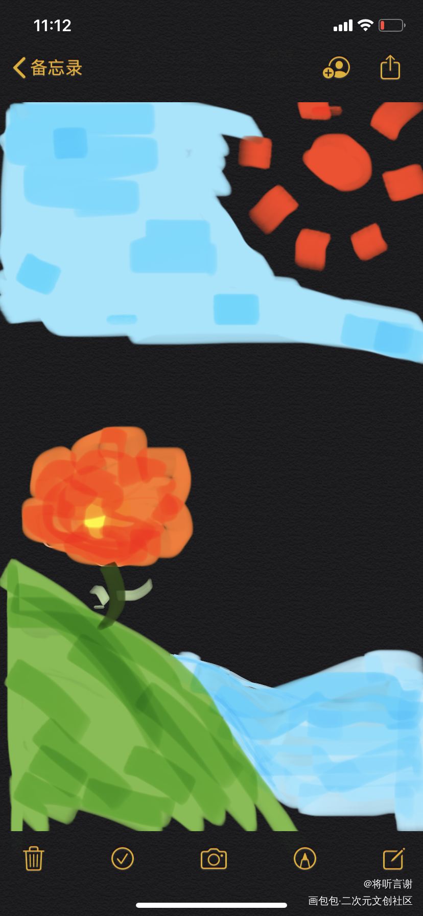 _唤醒春日主题打卡绘画作品