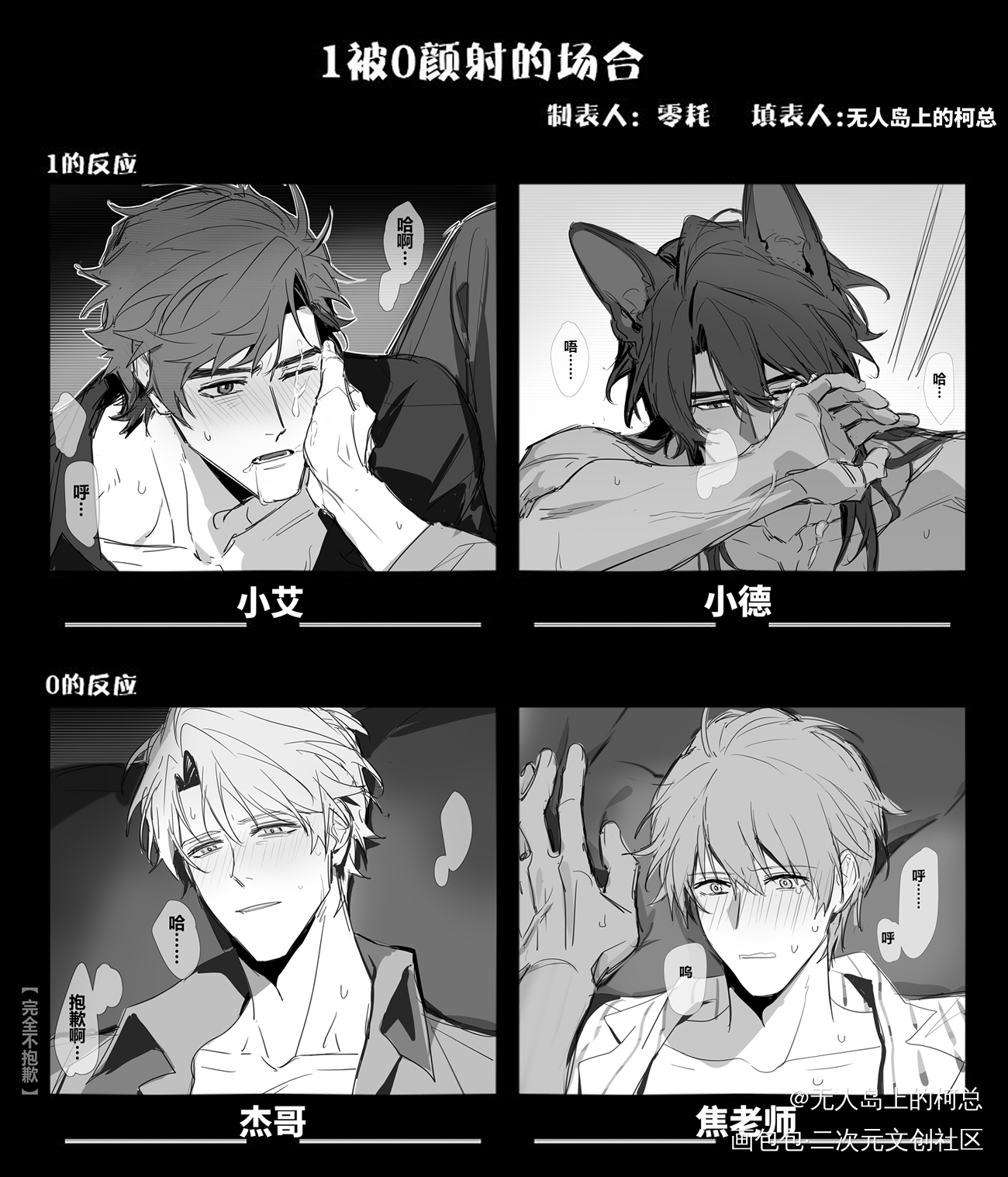 车车_犬类饲养日记原创oc绘画作品