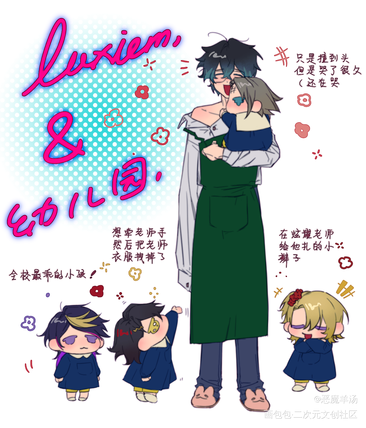 _shuyaminoluxiemikeevelandLucakaneshirovoxakumamystarias绘画作品