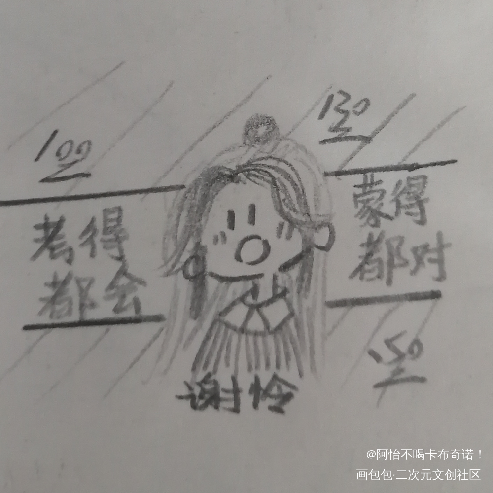 520情头_天官赐福天官赐福表情包分享大会谢怜花城铅笔摸鱼页情头表情包绘画作品