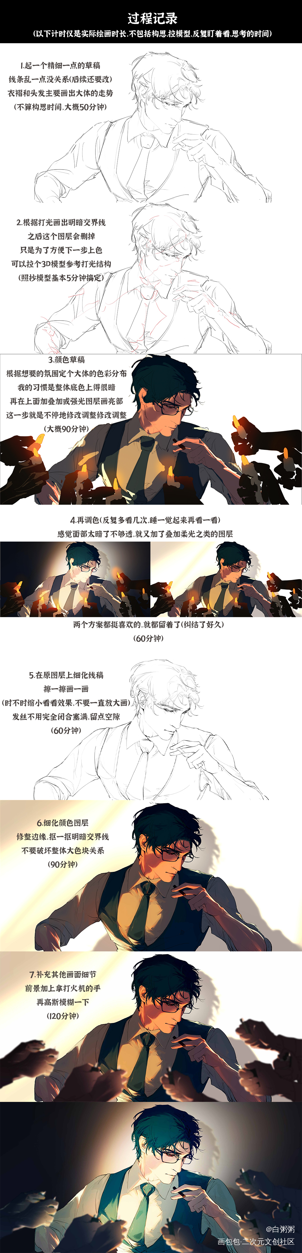 绘画过程记录（含作画时间）_光与夜之恋陆沉过程绘画教程绘画作品