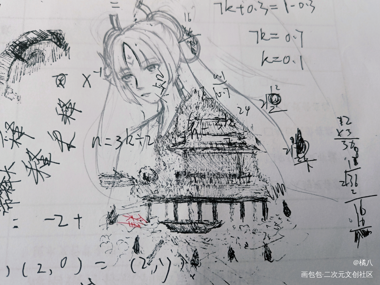 摸个美女_阴阳师二创绘画作品