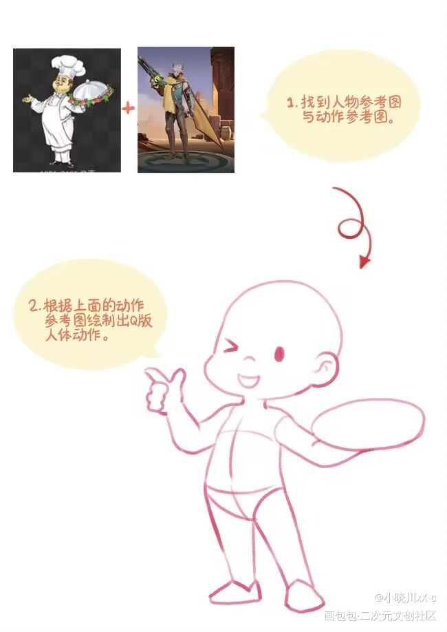 快来尝尝小守约做的豆腐吧～_王者荣耀百里守约板绘涂平涂日系求点评我要上首推同人板写绘画作品