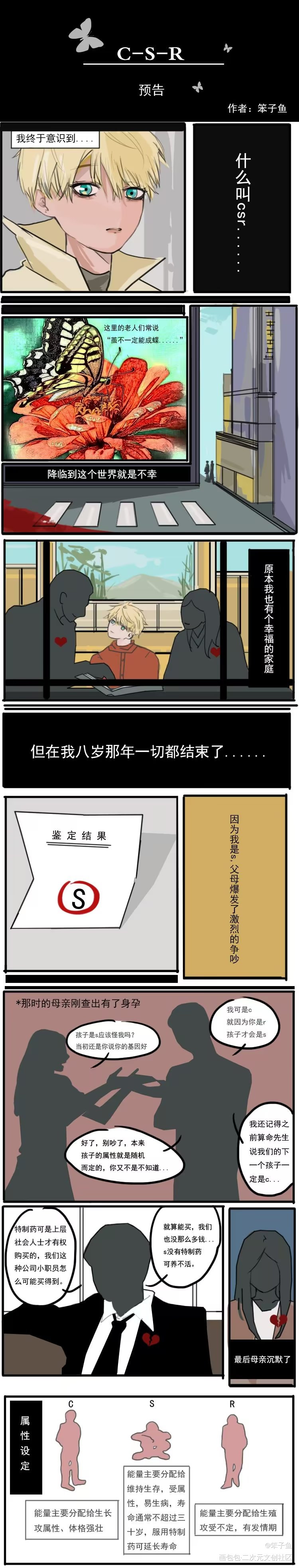 【CSR】原创漫画预告_彩色条漫腐漫我要上首页原创漫画绘画作品