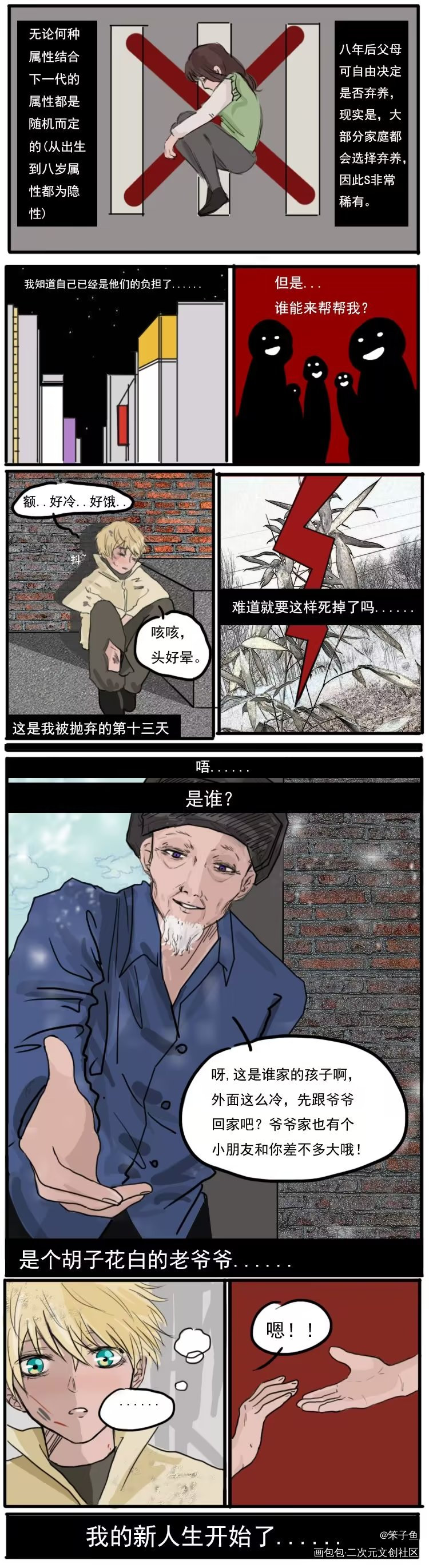 【CSR】原创漫画预告_彩色条漫腐漫我要上首页原创漫画绘画作品