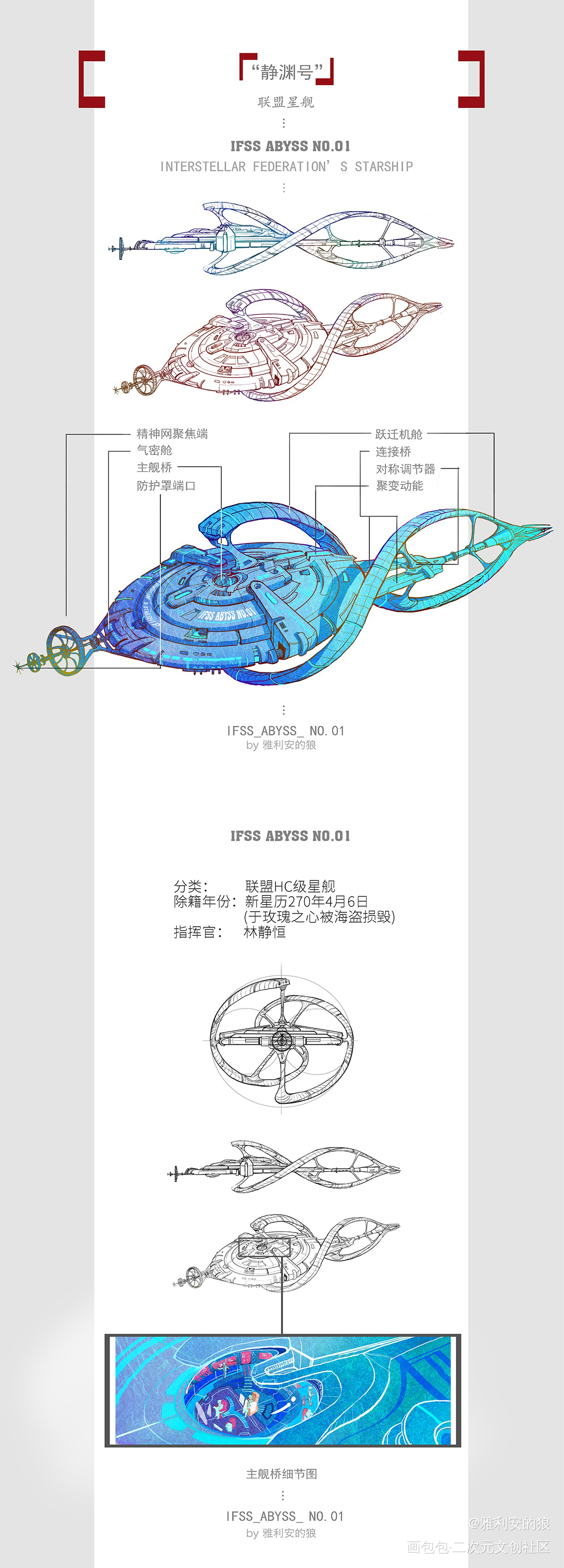 一些道具和载具设计_残次品概念设计绘画作品